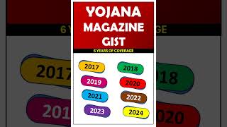 How to Download Yojana Magazine Summary PDF [upl. by Aynik]