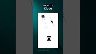 Varactor Diode  Varibale Capacitor electronics [upl. by Ojoj]