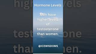 Testosterone The Male Hormone [upl. by Ehcsrop837]