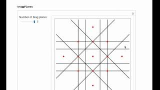 Student Video 2D Brillouin Zones [upl. by Yecam]