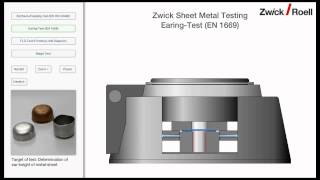 ZwickRoell Sheet Metal Testing  BlechumformPrüfmaschine [upl. by Mandle]