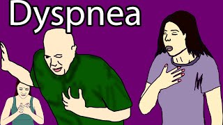 Dyspnea  Difficulty Breathing Uncomfortable breathing breathlessness Common causes [upl. by Studley]