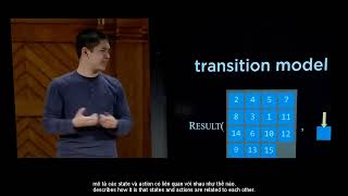 CS50 AI  Artificial Intelligence với Python Lecture 0  Search Vietsub [upl. by Osbourn]