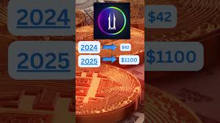 🚀ILLUVIUM  Price Prediction 2025 gamefi crypto illuvium [upl. by Neelahtak952]