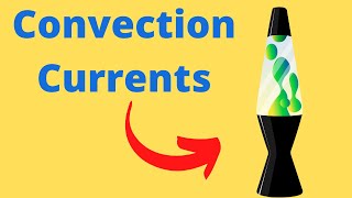 Convection Currents Examples [upl. by Gayel]