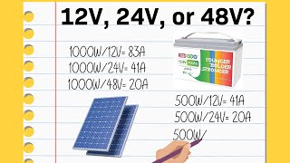 12V 24V or 48V Battery for OffGrid Solar Power [upl. by Silsby]