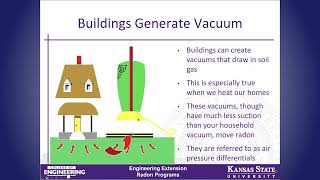 An Introduction to Radon Gas in Homes Webinar [upl. by Adnilav]