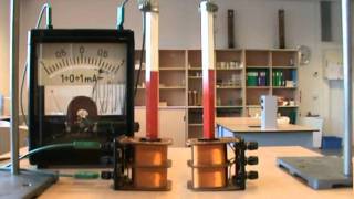 no free energy the Lenz law physics experiment [upl. by Neel]