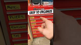 How to Organize Any Toolbox Like A Pro [upl. by Yerd836]