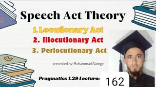 What is speech act theory by Muhammad Alamgir [upl. by Othilie646]