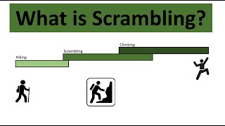 What actually is Scrambling Hiking vs Scrambling vs Rock climbing Classic UK Routes [upl. by Asiuol]