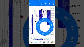 ranging trenduptrend downtrend beat the market makers with huge secret of Stacy burke trading [upl. by Namsu]