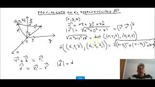 Cinemática de una partícula en el espacio tridimensional [upl. by Gwenn]
