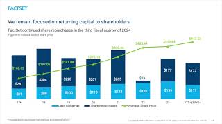 FactSet Research Systems FDS Q3 2024 Earnings Presentation [upl. by Salot]