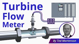 Turbine Flow Meter Explained  Operation and Calibration [upl. by Sidoney962]