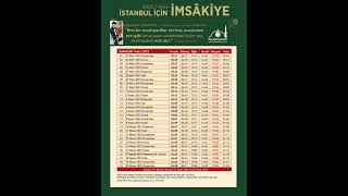 İSTANBUL RAMAZAN İMSAKİYESİ 2023 [upl. by Ahcsropal]