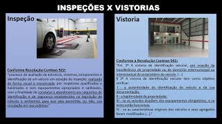 Principais diferenças entre ECV e ITL [upl. by Furey729]