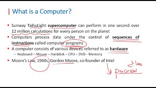 Lecture 01 Java  Introduction to Hardware بالعربي [upl. by Notlit816]