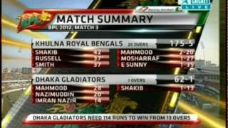 Dhaka Gladiators VS Khulna Royal Bengal 3rd T20 Highlights 11022012 [upl. by Vevay823]