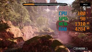 Unplayable AMD Radeon R5 series  AMD A67400K  Far Cry Primal Benchmark [upl. by Hales]