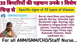 33 बिमारियों की पहचान उनके विशेष चिन्ह के साथ  A Specific Signs of 33 types of Disease  Ranjana [upl. by Katushka]