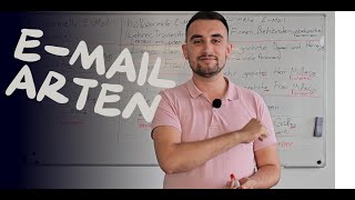 EMail Arten informelle halbformelle und formelle EMail [upl. by Abe]