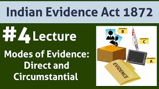 Indian Evidence Act 1872 Modes of evidence Direct evidence circumstantial evidence [upl. by Ijar]