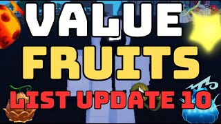 GPO NEW VALUE LIST UPDATE 10 1 NEW FRUIT SOON [upl. by Mendel]