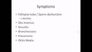 Primary Ciliary Dyskinesia [upl. by Anawaj]