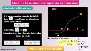 7  Méthode de Dichotomie  Analyse Numérique Smp [upl. by Esnofla365]