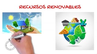 Recursos Renovables y No Renovables [upl. by Genia]