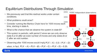 Markov Chains Equilibrium Distributions Ergodicity and Periodicity [upl. by Esinyl]