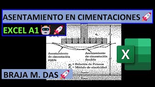 Asentamiento Elástico en Cimentaciones MÉT DE LA TEORÍA DE ELASTICIDAD ✅ [upl. by Rigdon]