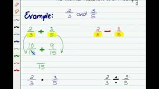 Operations with Fractions [upl. by Richela]