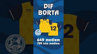 Res med Supporterklubben Änglarna till årets bortamatch  Djurgården den 48  ifkgbg [upl. by Elleimac]