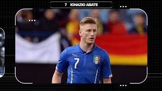 Ignazio Abate  I convocati di Prandelli [upl. by Sivrad]