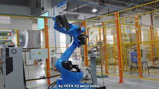 HCFA robot industry equipment applications [upl. by Shaine]