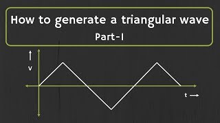 How to Generate a Triangular Wave Part 1 [upl. by Pussej]