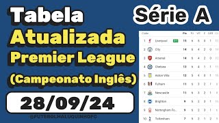 Tabela Premier League 2024 Classificação do Campeonato Inglês Série A 280924  Serie A [upl. by Ahcarb]