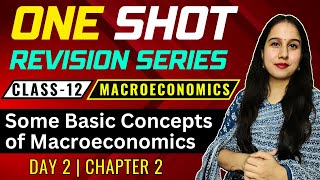 Day 2  Some Basic Concepts of Macroeconomics  One Shot  Class 12  Macroeconomics  Neha Jangid [upl. by Adialeda]