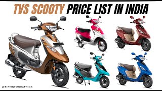 New TVS Scooty Price List in India 🇮🇳 Scooty Zest  Scooty Pep [upl. by Leda31]