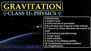 GRAVITATION CLASS 11 PHYSICS [upl. by Mayeda]