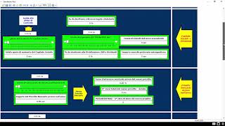 Utilizzo ed integrazione di quotDynControl Plusquot con ChatGPT [upl. by Ayit]