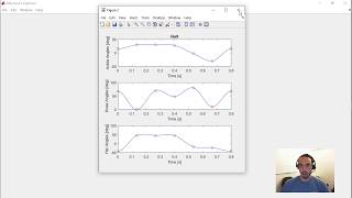 Walking Robots Part 3 Trajectory Optimization  MATLAB and Simulink Robotics Arena [upl. by Varini]