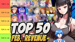 The Top 50 Gacha Games Global Revenue amp Downloads Tier List For February 2024   Gacha Revenue [upl. by Inanaup]