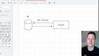 Get Started With Entity Framework amp ObjectRelational Mapping Postgres w Docker  SQLite w file [upl. by Mihar]