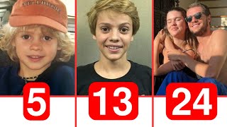 Jace Norman Transformation From Baby To Now  Henry Danger [upl. by Rillings]