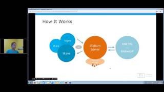 iRidium 30 for KNX Webinar [upl. by Kinsler]