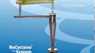 ReCyclone® System from Advanced Cyclone Systems [upl. by Fesuy879]