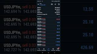 VOICI COMMENT TRADER EN MONNAIE LOCALE  LE FRANC CFA [upl. by Nivert]